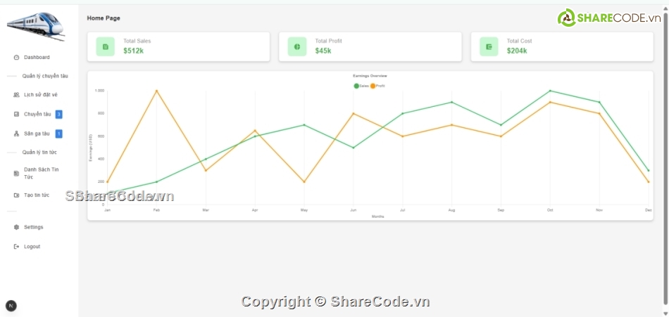 Website bán vé,source code website,Source code web,đồ án tốt nghiệp,vé tàu,bán vé tàu